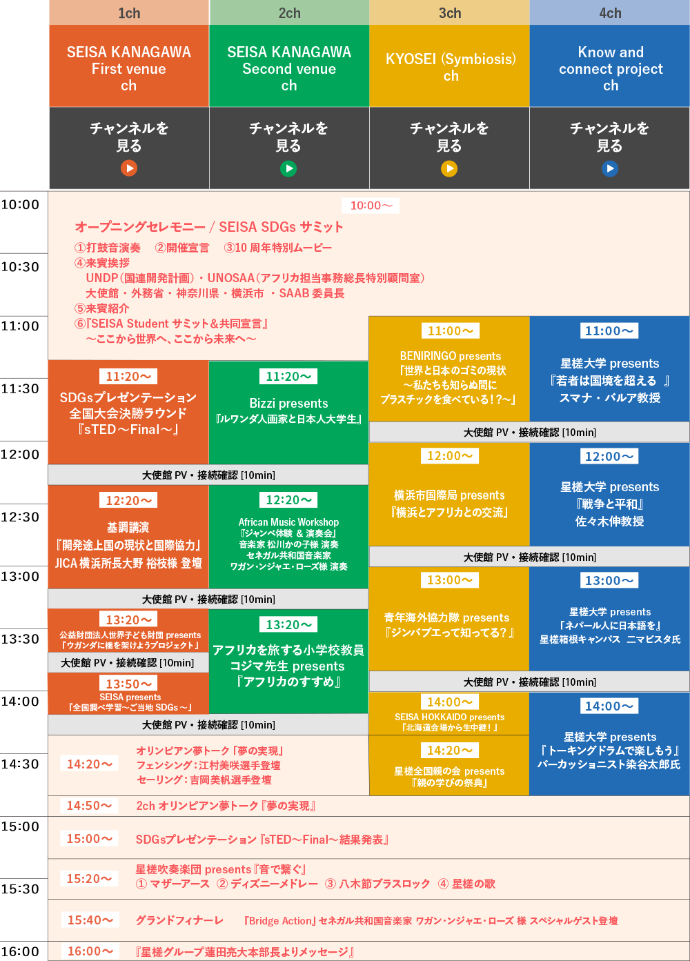 タイムテーブル01