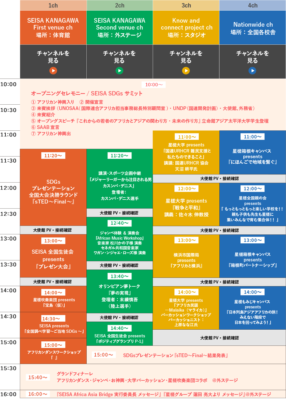 タイムテーブル01